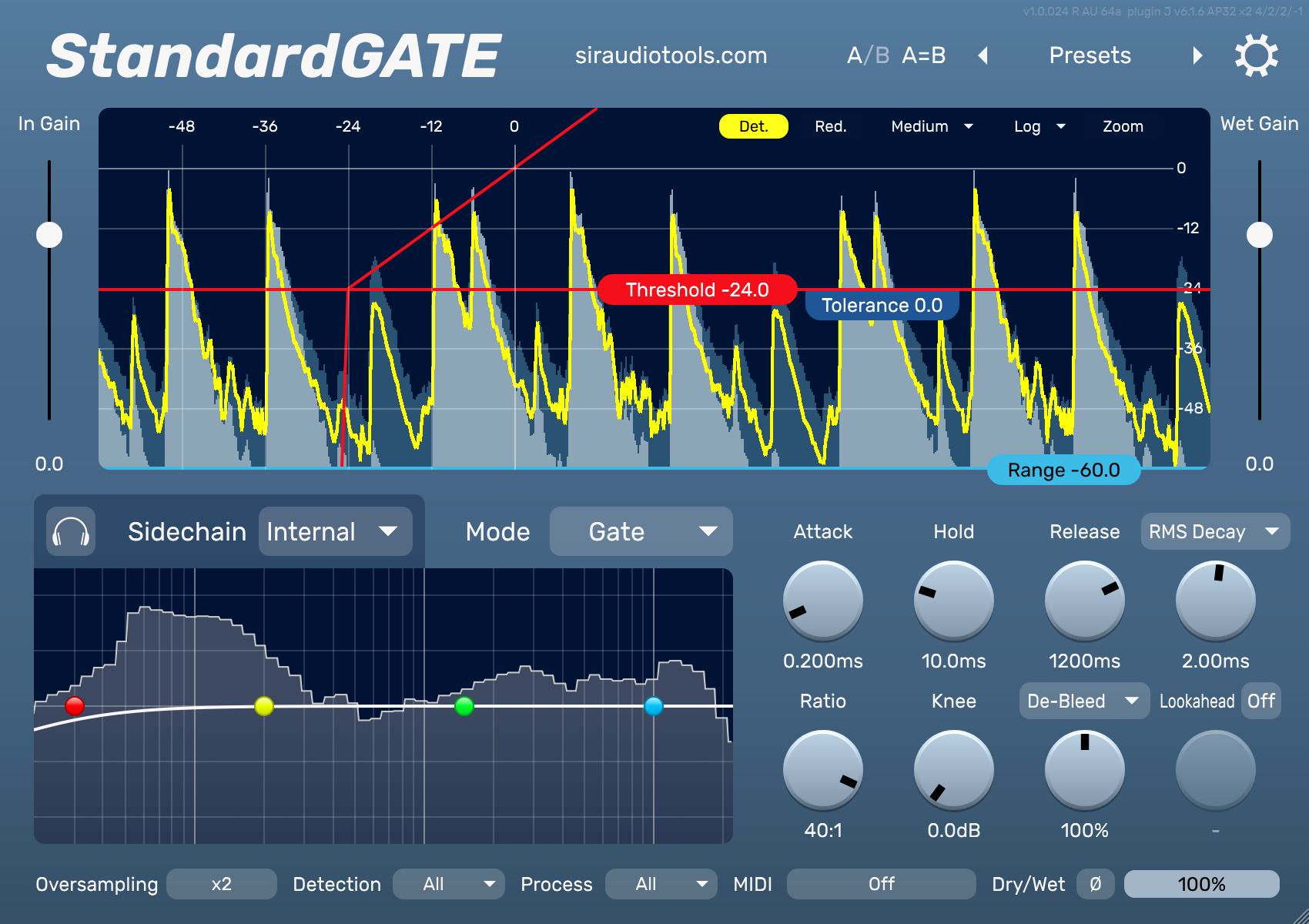 StandardGATE Main Overview